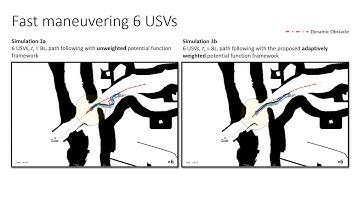 Multi-USV Navigation towards Dynamic Obstacle Avoidance in a Constrained Maritime Environment