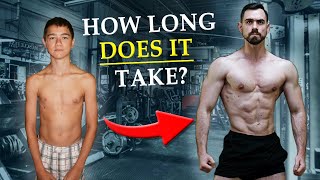 How long does it take to SEE RESULTS? (my honest opinion)