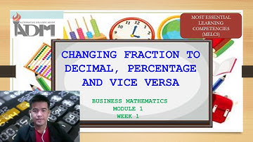 Business Mathematics Module Explained