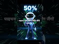 🚀 AI & ML Course Offer💥 Special Offer: Get 50% OFF on AI