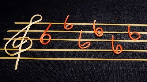How to Read Key Signatures Superfast