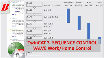 BK11b. [2/2] Beckhoff TwinCAT3 Sequence Control - Commissioning Test [Valve Sequence Control]