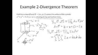 MATH224: The Divergence Theorem (full)