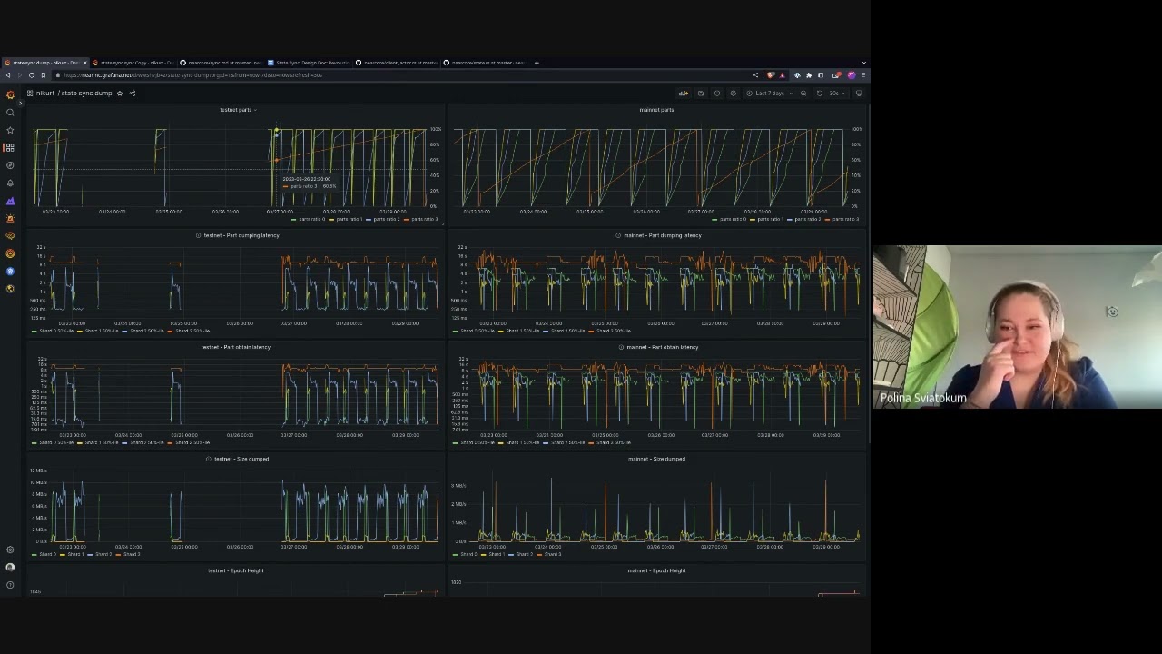 [NEAR Protocol engineering interview series] Introduction to State sync (March 29th, 2023)