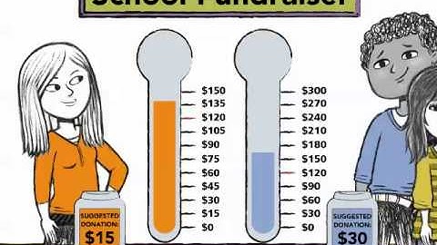 Comparing Bits and Pieces Investigation 1.2 Launch Video