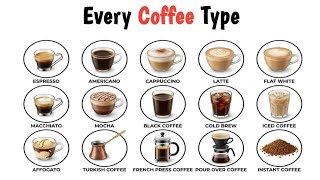 Every Type of Coffee Explained | 15 Coffee Drinks You Must Know (Beginner Guide)