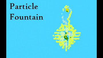 Spring Particle Fountain (Relaxing Particle Life)