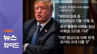 트럼프-김정은 '정상회담' 잇단 공식 언급 북미 조율 어디까지?