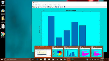 BE1500 - Final Project Video (Matlab)