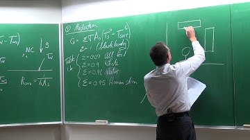 Lecture 01 (2019): Heat Transfer by Prof Josua Meyer