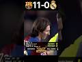 BARCELONA 11-0 REAL MADRID.. LALIGA FINAL.. 2006-07.. #football #highlights