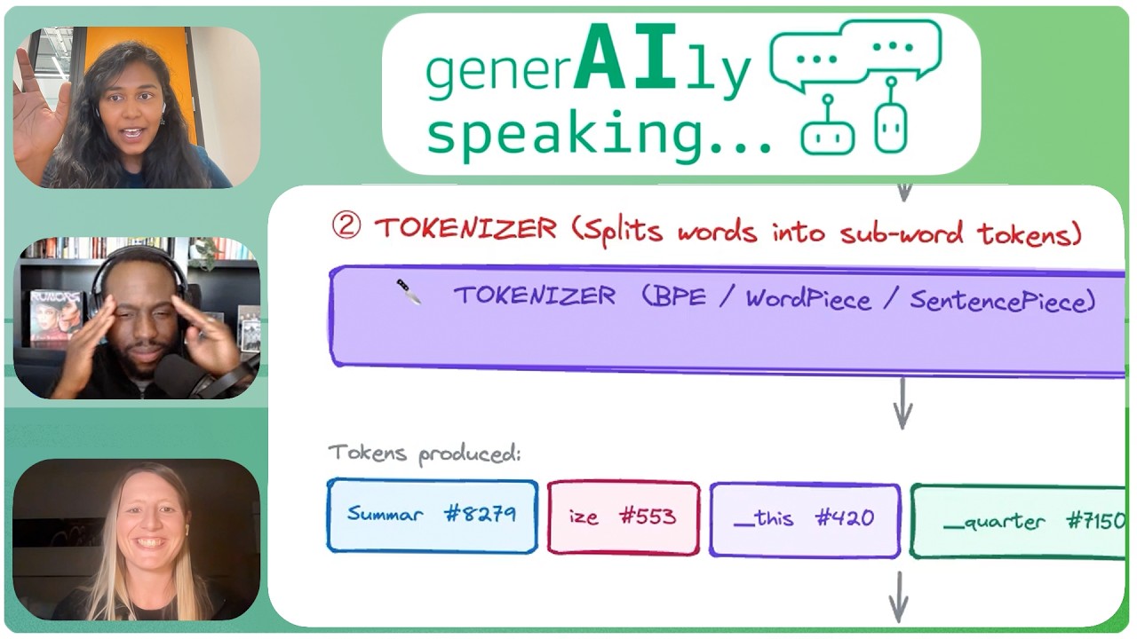 GenerAIly Speaking: So, what exactly is a Token? | Amazon Web Services