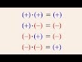 Pre-Algebra 8 - Multiplying Negative Numbers 