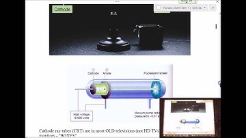 Plainfield Chemistry - Unit 3, Lecture #2