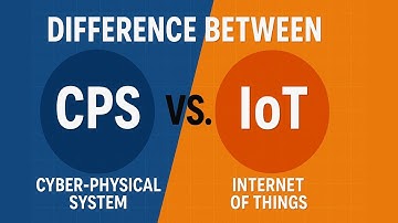 Difference Between Cyber-Physical System (CPS) and Internet of Things (IOT)