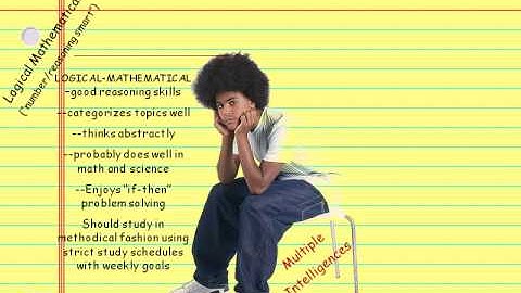 Multiple Intelligences.mov