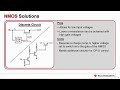 How and why to replace discrete MOSFETs with load switches