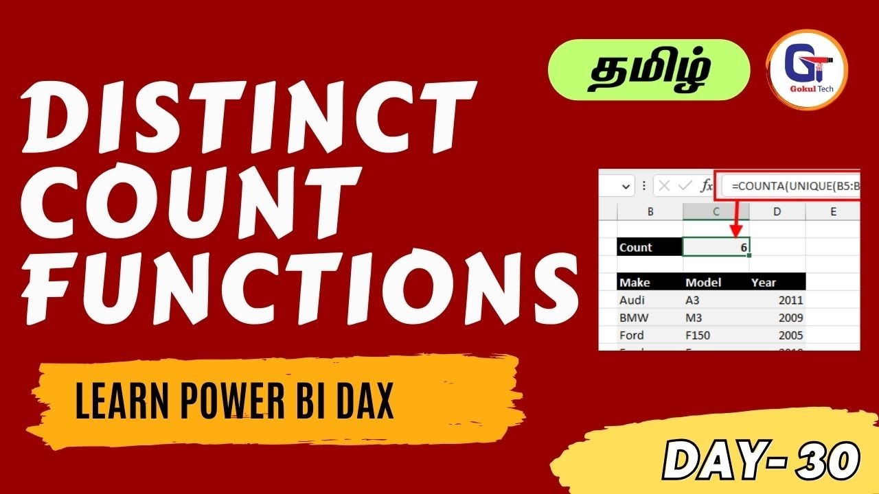 DISTINCTCOUNT DAX Function in Power BI - Learning Power Bi 2023 # ...