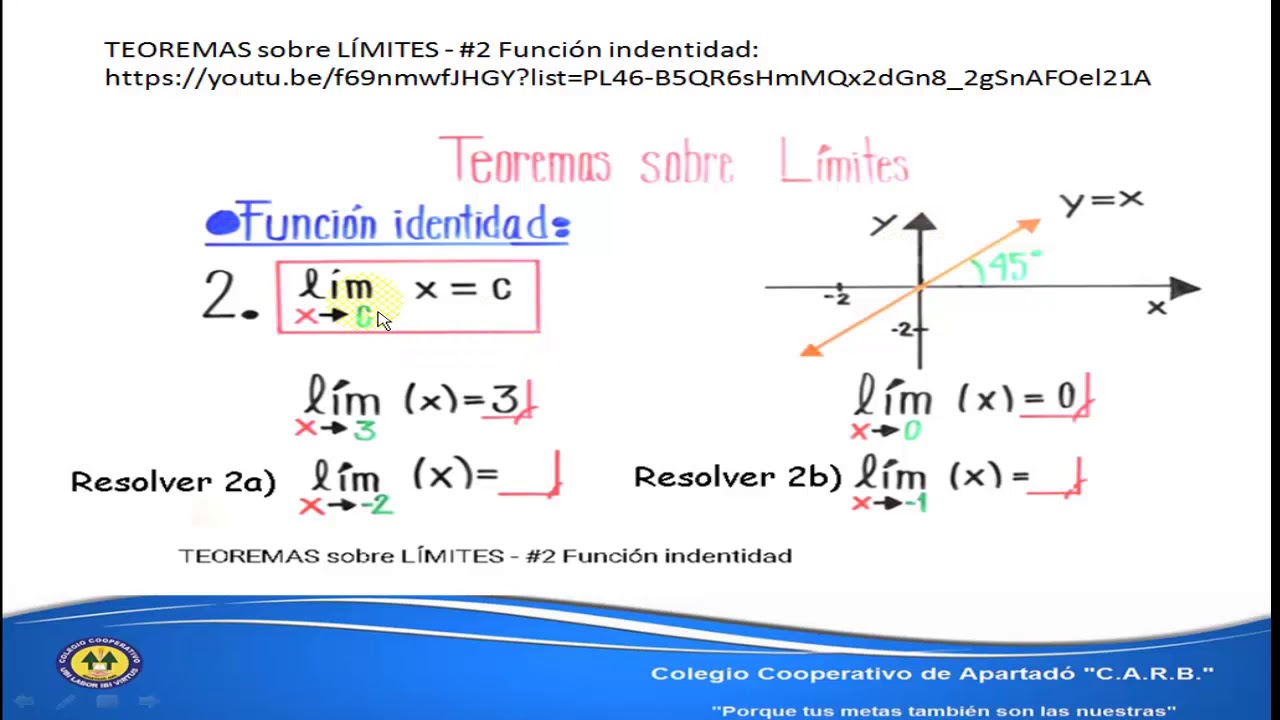 Propiedades de límites YouTube