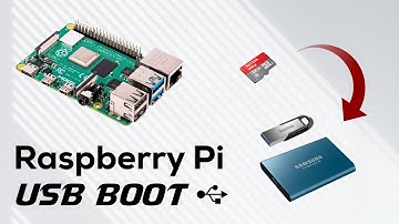 Unlock USB Boot on Raspberry Pi | Step-by-Step Guide