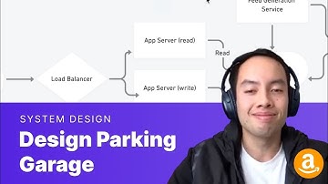 Amazon System Design Interview: Design Parking Garage