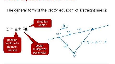 EDX Core Pure: Vectors 2-1