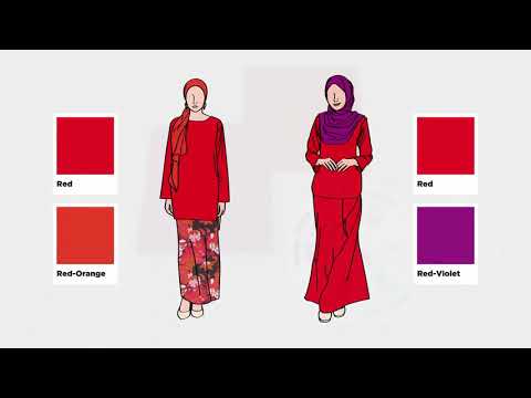 Video: 3 Cara Mudah untuk Memadankan Pakaian