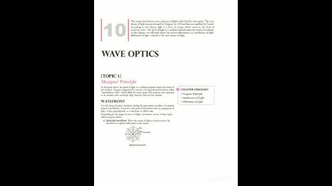Wave Optics Full Chapter Class 12 Physics NCERT Notes for NEET/JEE