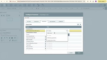 putSNS processor - Nifi