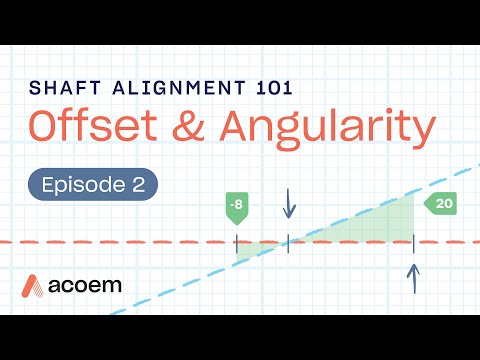 Видео: Shaft Alignment 101: Offset & Angularity | ACOEM