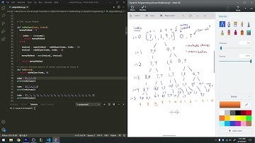 Dynamic programming - Everything you need to know (House Robber full example)