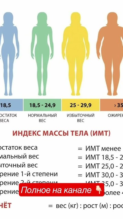 Здоровье от природы , подпишись на канале 🫵🏻 знаешь что такое имт ...