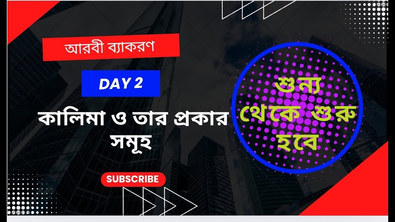 Day 2: কালিমা ও তার প্রকার সমুহ।kalima o tar prokar shomuho