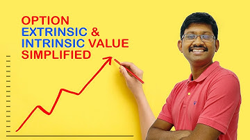 OPTION EXTRINSIC & INTRINSIC VALUE - made Simple |தமிழில் | STOCK MARKET| WHICH OPTION TO BUY/SELL