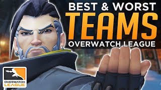 BEST and WORST Pro Overwatch League Teams