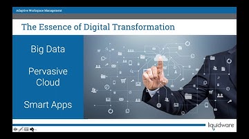 Liquidware Webinar How Adaptive Workspace Management Drives Digital Transformation