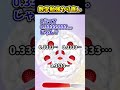 【2ch面白スレ】数学勉強やり直し #shorts