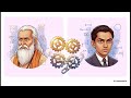 Ancient Indian Geometry Vedic Sutras and Mathematical Proofs
