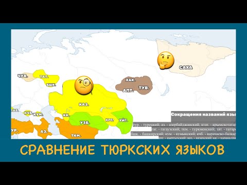 НАСКОЛЬКО ТЮРКИ ПОНИМАЮТ ДРУГ ДРУГА???