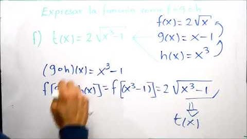 Composición de funciones. Parte 2