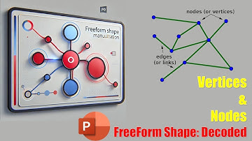 PowerPoint Shape Secrets: Manipulating Freeform Shapes with VBA & Add-ins - Lesson 58