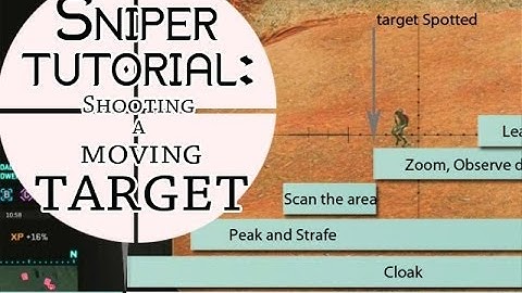 Sniper Tutorial: Shooting a Moving Target | Planetside 2 Advanced Tips