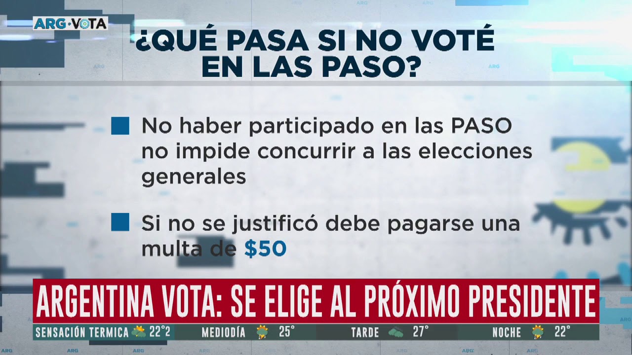 Qué pasa si no votás en las elecciones generales - YouTube