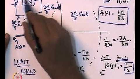 Mod-01 Lec-32 Describing functions for nonlinearities