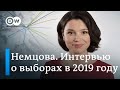 Выборы-2019 глазами гостей "Немцова. Интервью": Россия, Украина, Европа