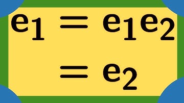Abstract Algebra | General properties of groups.