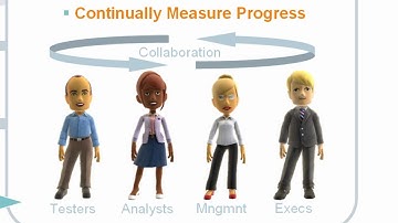Rational Quality Manager: Intro to Common Reporting