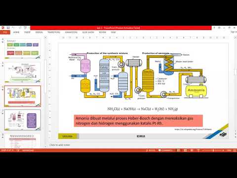 Video: Bagaimanakah proses Haber Bosch berfungsi?