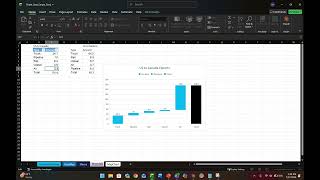 GBFI + MMPS Waterfall Chart