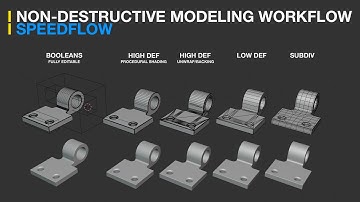 Non-Destructive Modeling Workflow